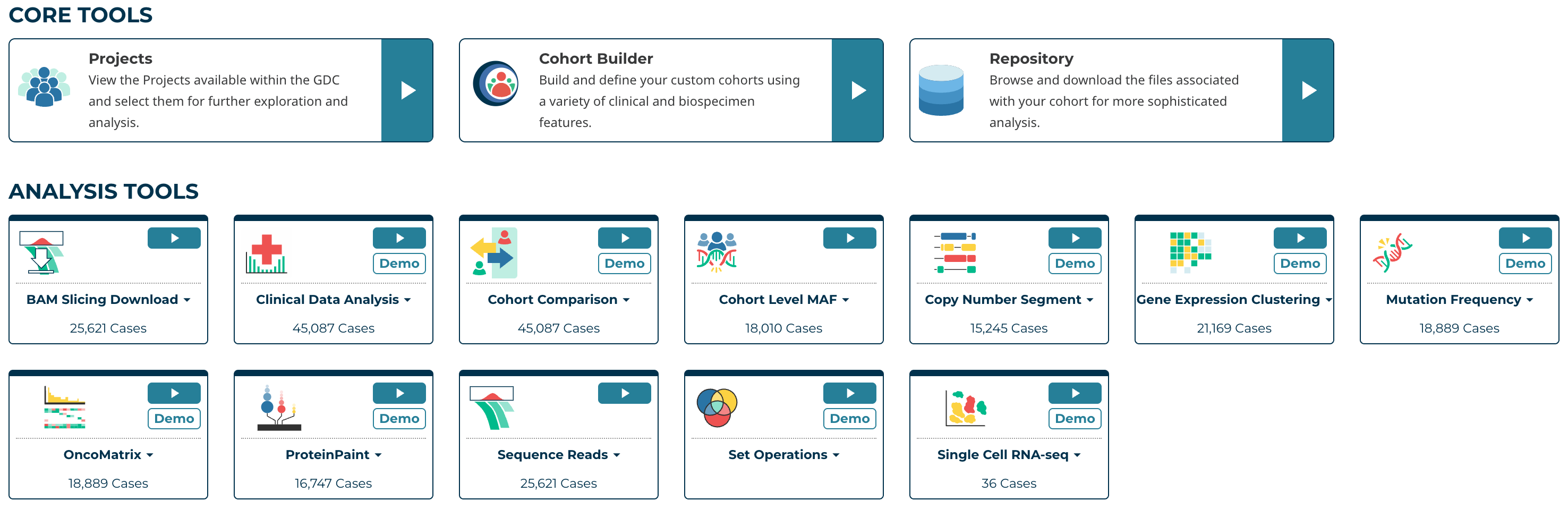 Analysis Center Tools